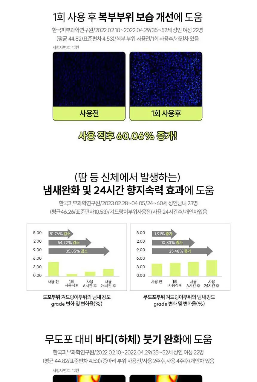 [양쥐언니PICK] 뮤센트 ABC 비거 바디스크럽&워시 300ml 3종 택1 상세페이지 14